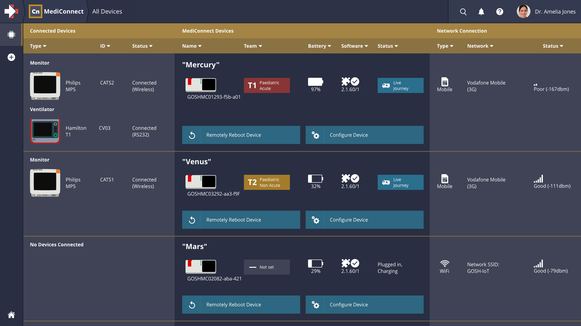 A screenshot of MediConnect showing configuration for a number of clinical devices