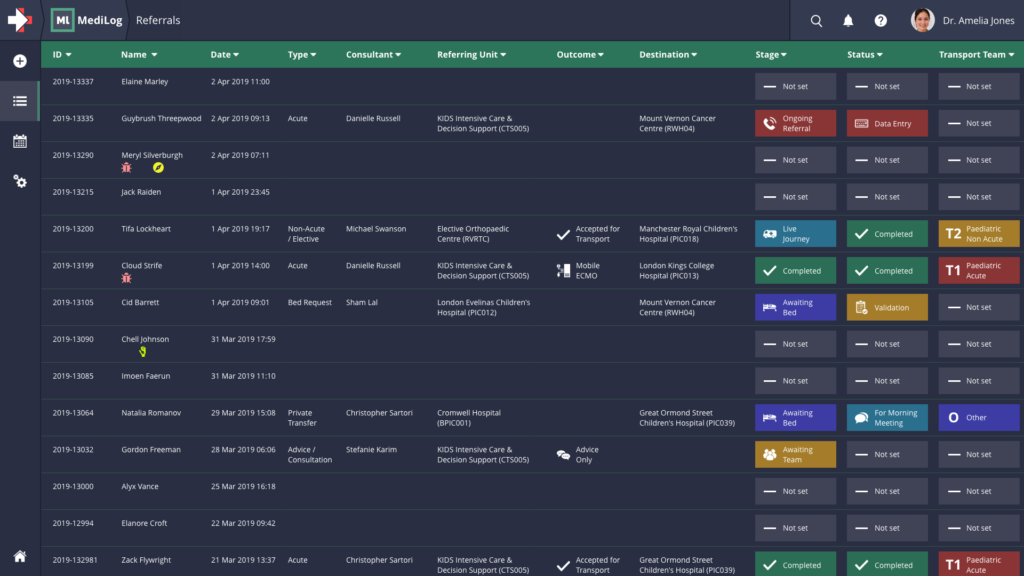 A screenshot of MediLog showing a vibrant dashboard with colour coding and condition highlighting